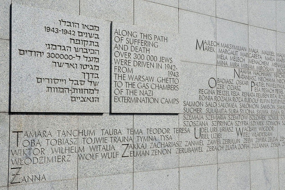 Jewish Heritage