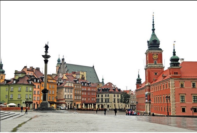 Major Polish Cities: Warszawa-Kraków-Wrocław