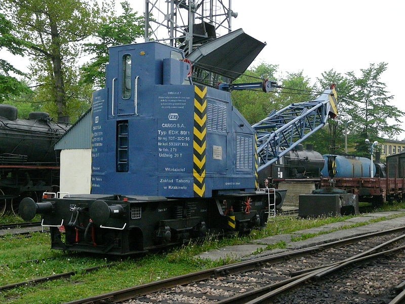 Railway Museums in Poland